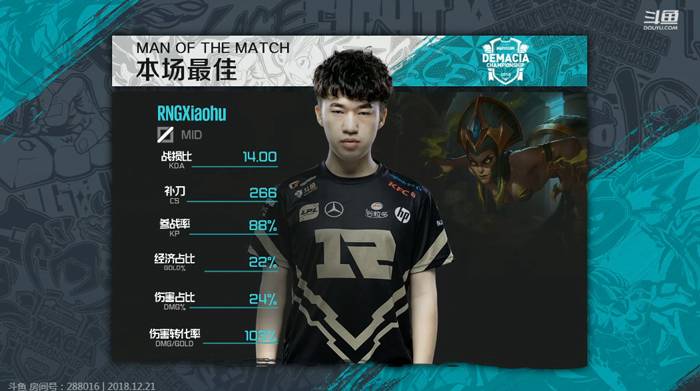 《LOL》德玛西亚杯12月21日EDG vs RNG比赛战报