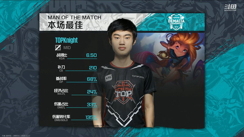 《LOL》德玛西亚杯12月22日IG vs TOP比赛战报