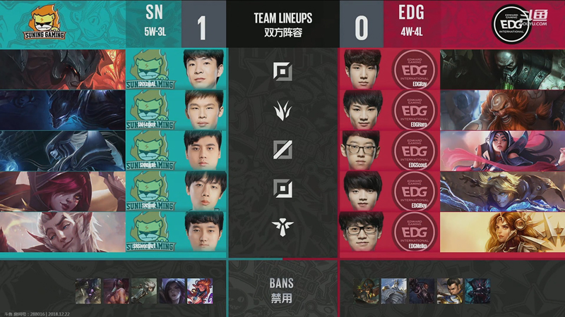 《LOL》德玛西亚杯12月22日SN vs EDG比赛战报