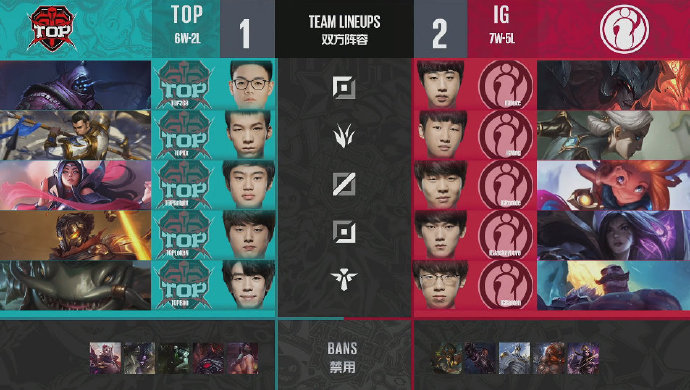 《LOL》德玛西亚杯12月23日TOP vs IG总决赛战报