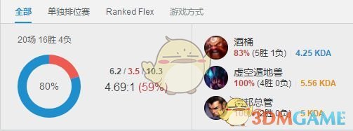 《LOL》S9厂长韩服排位赛上分打野英雄教学