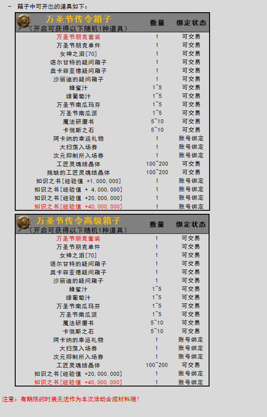 《第九大陆》10月24日更新“时间裂痕”版本