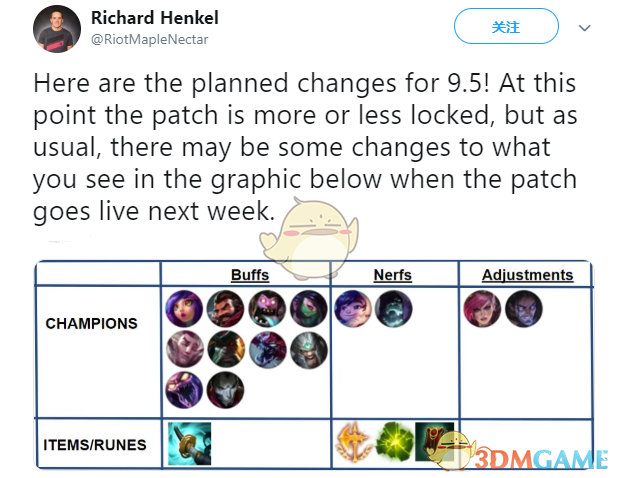《LOL》9.5版本改动预告