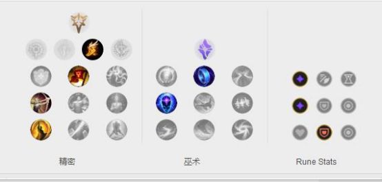 《LOL》9.4版本塞拉斯快速上手攻略