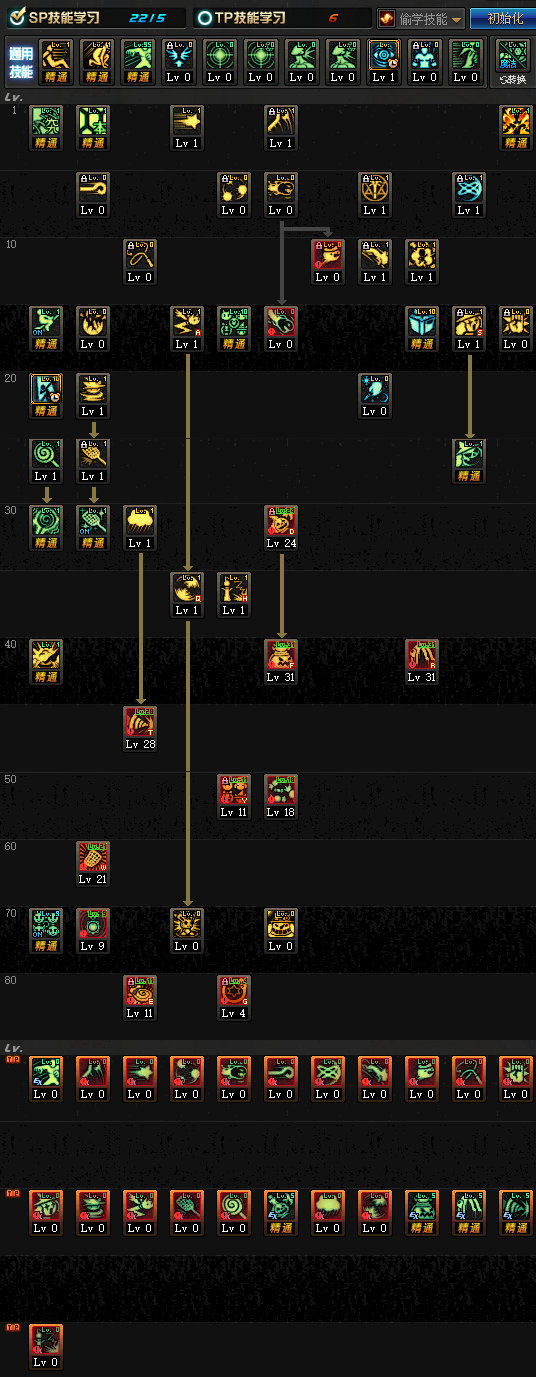 《DNF》95版本魔道学者大型攻略