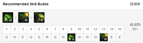 《LOL》9.6版本加强英雄推荐