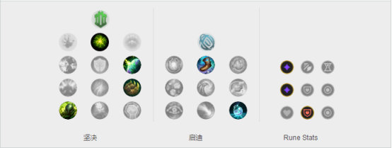 《LOL》73%胜率韩服路人王 中单塞拉斯解析