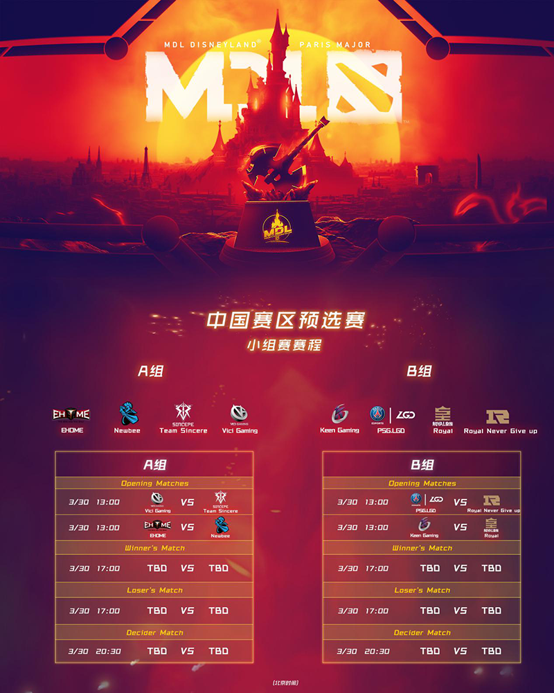 《DOTA2》MDL巴黎迪士尼Major中国区预选赛赛程安排