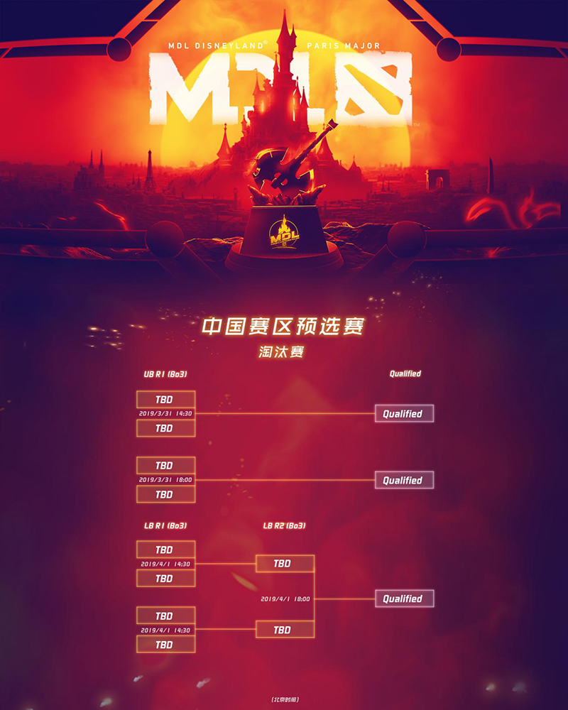 《DOTA2》MDL巴黎迪士尼Major中国区预选赛赛程安排