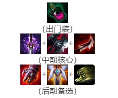 《LOL》9.6新晋高胜率英雄 中单潘森玩法推荐