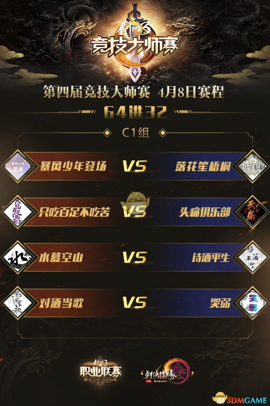 《剑网3》竞技大师赛32强赛事过半