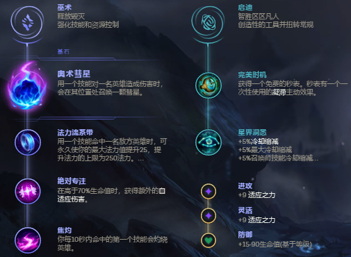 《LOL》屠夫之桥强势英雄大眼玩法推荐