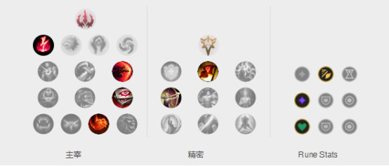 《LOL》9.9版本胜率各位置英雄 余震潘森领衔