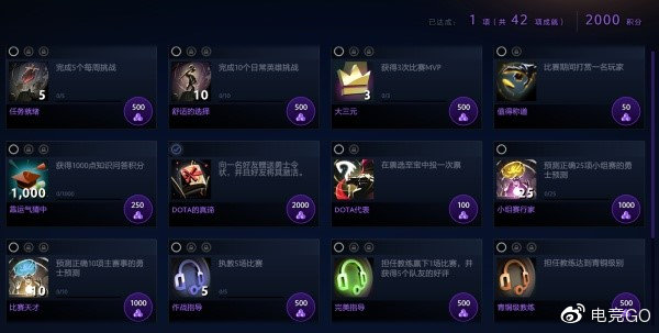 《dota2》ti9本子省钱攻略