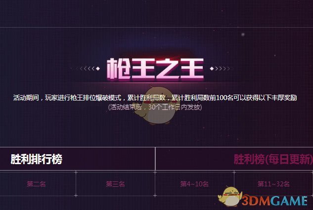 《CF》新活动枪王之王活动玩法攻略