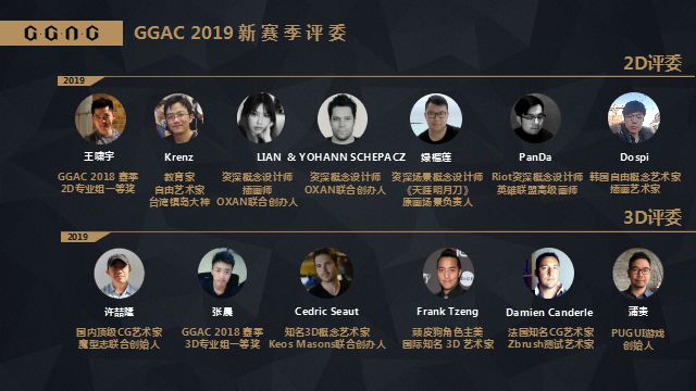 GGAC全球游戏美术概念大赛将在2019ChinaJoyBTOB再续精彩