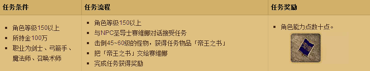 奇迹转职任务详解