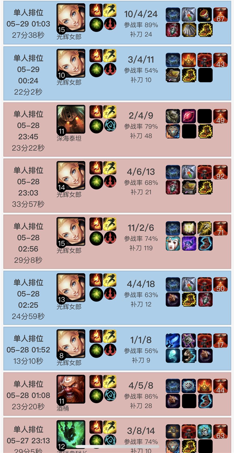 《LOL》余震流辅助拉克丝攻略