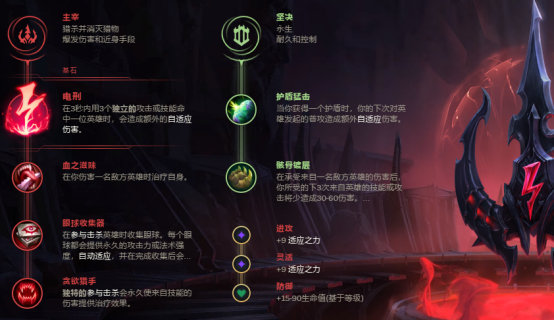 《LOL》中单莫德凯撒符文出装攻略