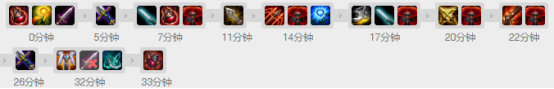 《LOL》9.11版本强势下路英雄推荐