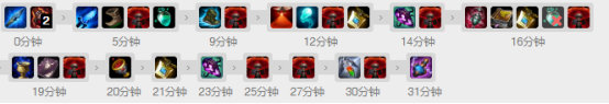 《LOL》9.11黑科技玩法攻略