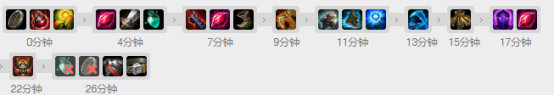 《LOL》9.11黑科技玩法攻略