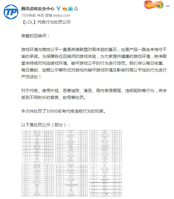 严惩代练 《英雄联盟》官方封禁33950个违规账号