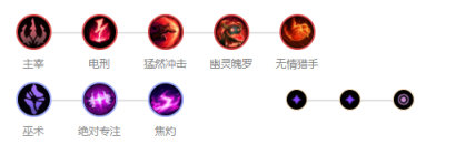 《LOL》9.12国服强势中单刺客攻略汇总