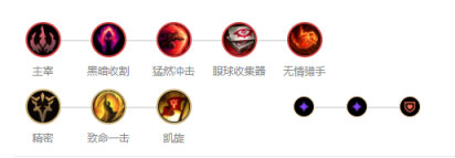 《LOL》9.12国服打野英雄攻略汇总