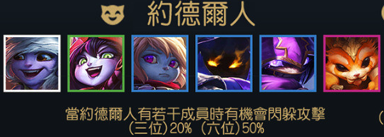 《LOL》约德尔无限闪避流阵容攻略