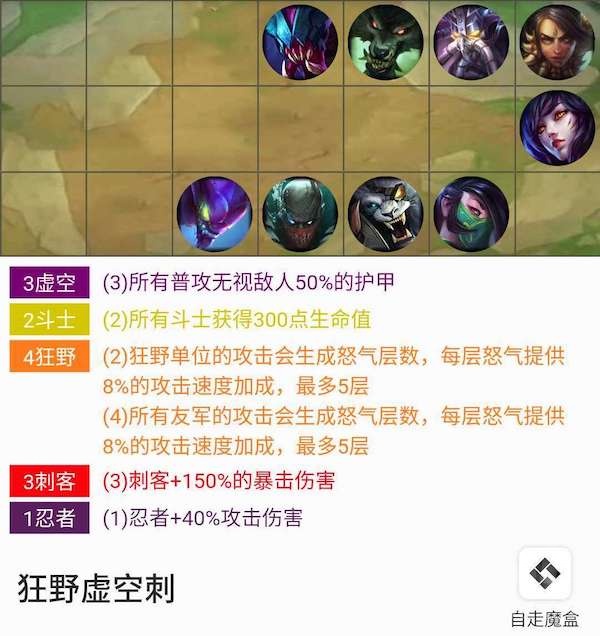 《LOL》云顶之弈4狂野阵容推荐