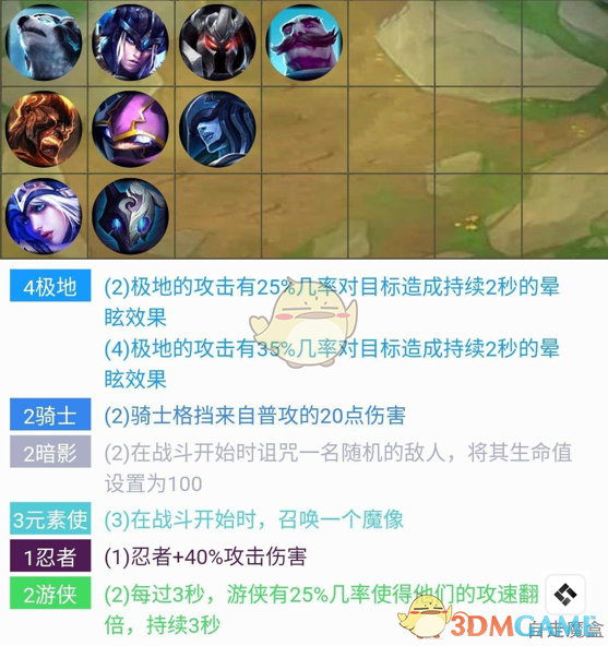 《LOL》云顶之弈极地元素流攻略