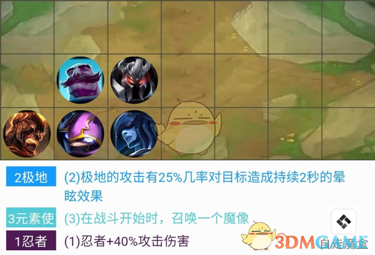 《LOL》云顶之弈极地元素流攻略