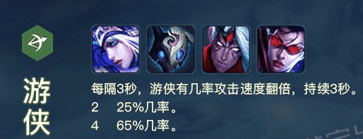 《LOL》云顶之弈虚空流阵容介绍