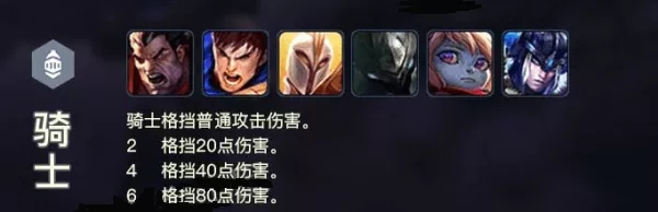 《LOL》云顶之弈金铲子使用攻略