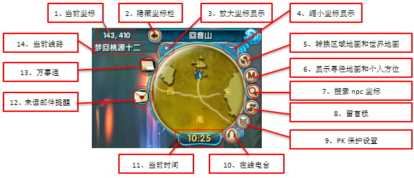 《武林外传》游戏界面介绍