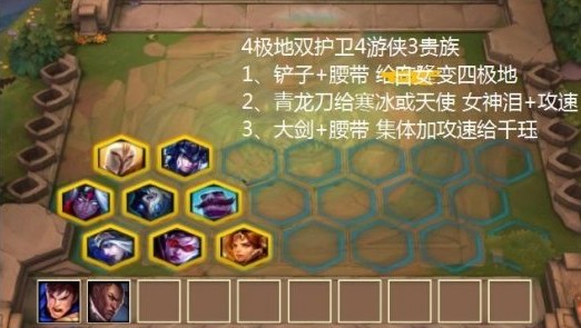 《LOL》云顶之弈游侠护卫阵容攻略