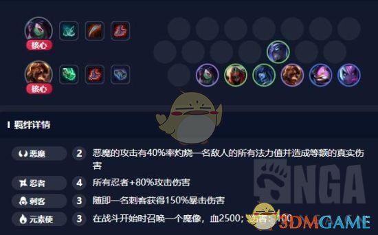 《LOL》云顶之弈排位最强组合介绍