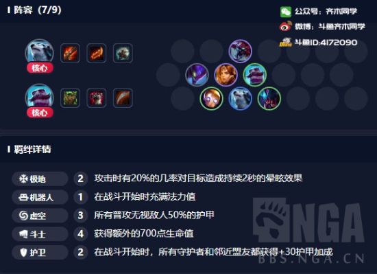 《LOL》云顶之弈9.15虚空护卫拉面熊阵容搭配