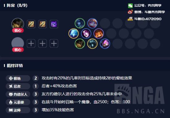 《LOL》云顶之弈9.15百宝箱阵容搭配