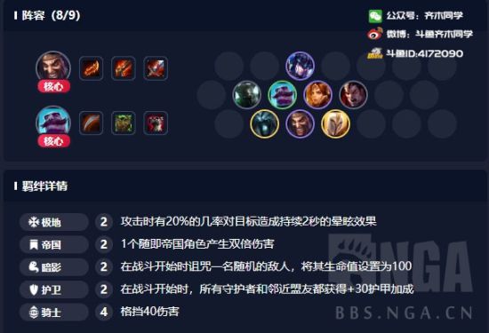 《LOL》云顶之弈9.15版更新内容与阵容强度排行