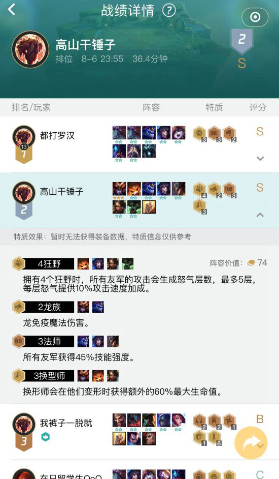 《LOL》云顶之弈9.15版阵容强度评级与打法攻略