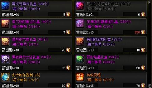 《DNF》传说灵魂获取途径汇总