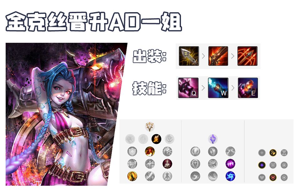 《LOL》9.15版本黑科技套路推荐