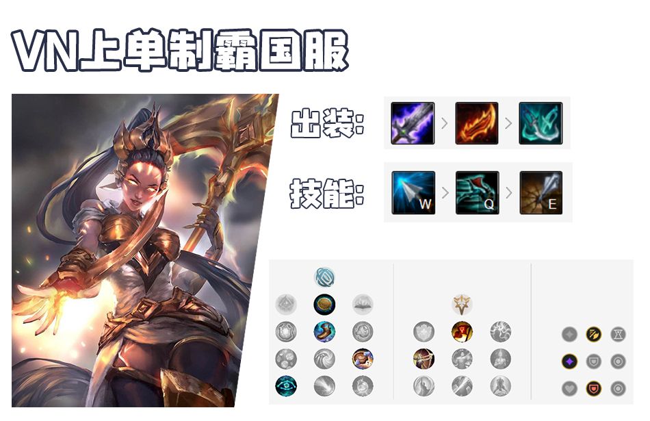 《LOL》9.15版本黑科技套路推荐