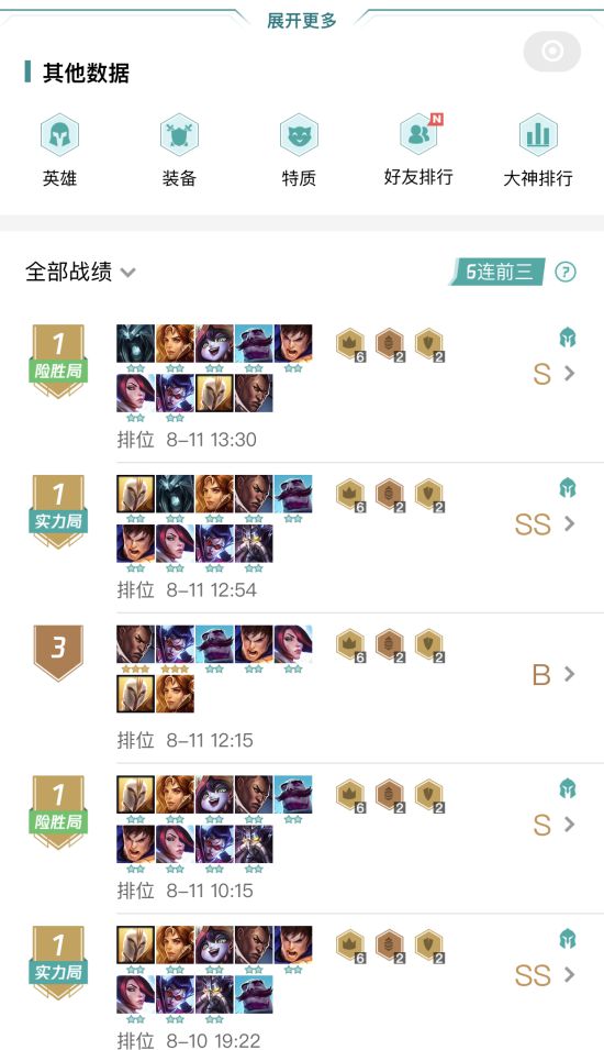 《LOL》9.15云顶之弈6贵族2骑士阵容组合与玩法流程