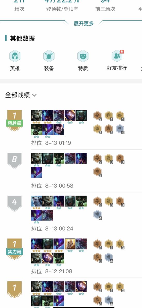 《LOL》云顶之弈9.15虚空斗狮阵容装备详解