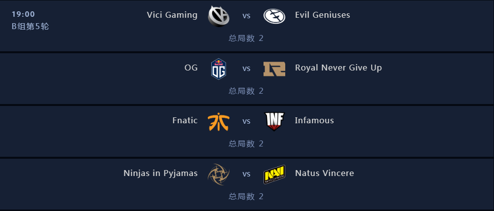 《DOTA2》Ti9小组赛8月16日赛程表一览