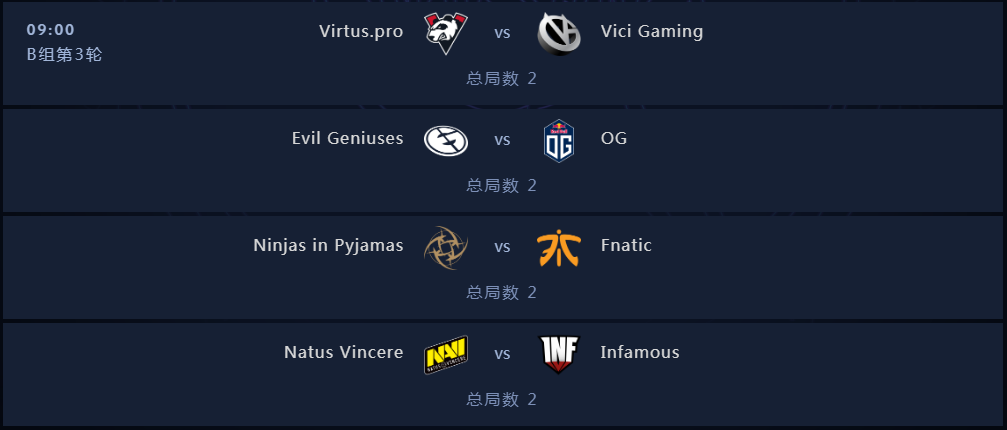 《DOTA2》Ti9小组赛8月16日赛程表一览