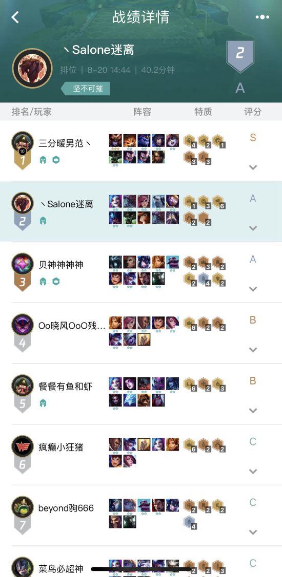 《LOL》云顶之弈9.16海克斯英雄羁绊分析